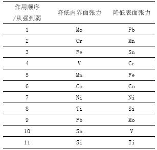 1488246994207429.jpg 2007083004.jpg