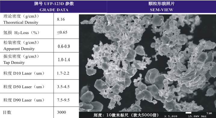 超細(xì)預(yù)合金粉.png 超細(xì)預(yù)合金粉.png